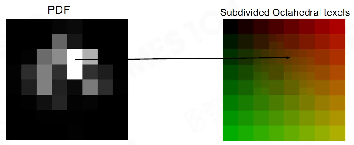 webp